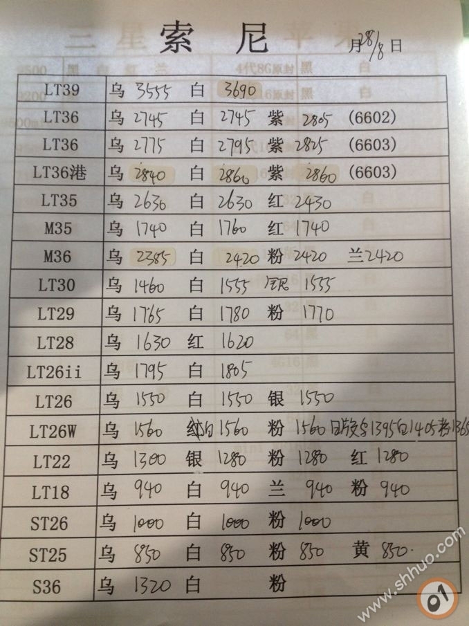 2013年8月28日深圳华强北水货手机报价单_0