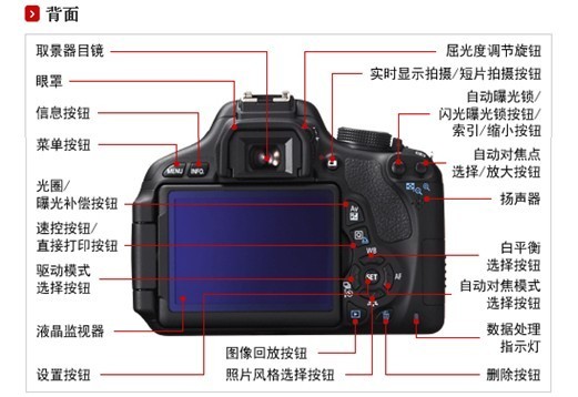 深圳广通数码相机专卖佳能 600D套机(18-55m