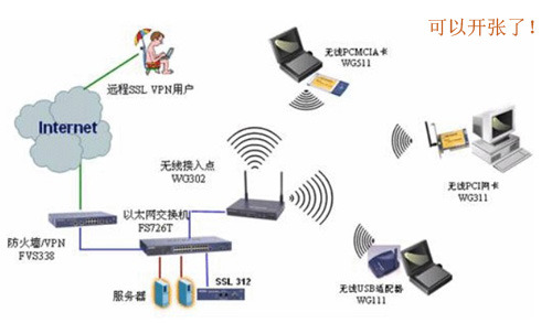 关注微信公共账户BJ-HJD\ T430 高分屏 6499