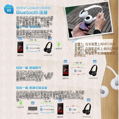 沈阳索尼SONY DR-BTN200蓝牙头戴式NFC耳