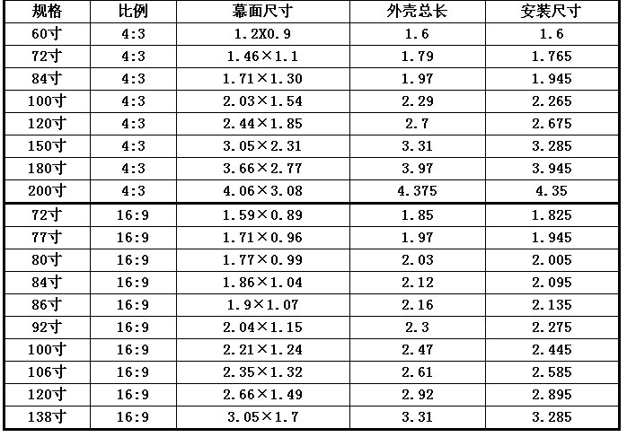 【三星 电动幕(100英寸)促销】三星电动投影幕布/100