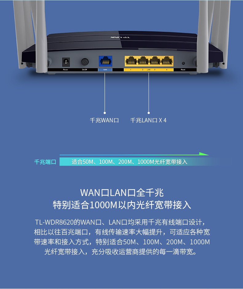 全千兆路由器推荐_千兆路由器有什么用_最便宜全千兆路由