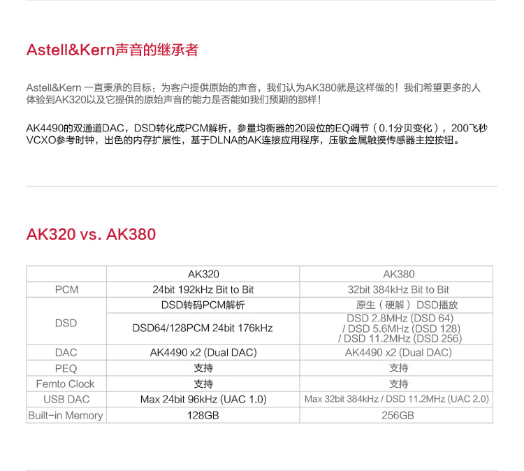 (北京实体店)艾利和 AK320 128G HiFi无损播放