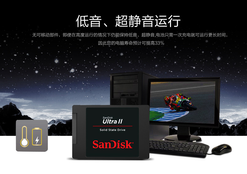 Sandisk\/闪迪 SDSSDHII-480G-Z25 480G台式