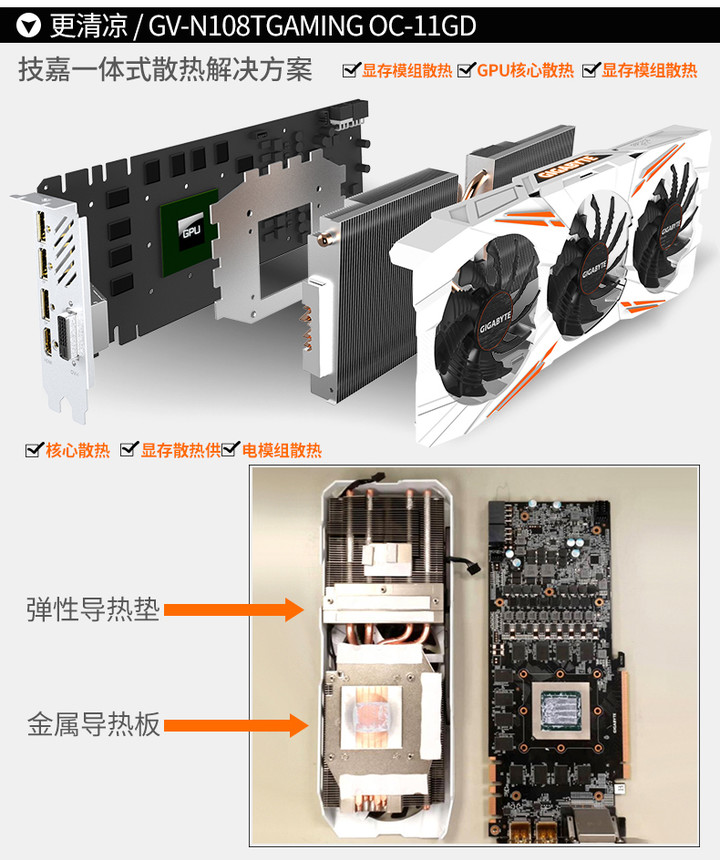 技嘉gtx 1080ti gaming oc 11g 现货